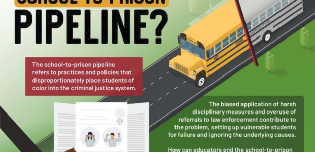 Important Date in Blocking School to Prison Pipeline