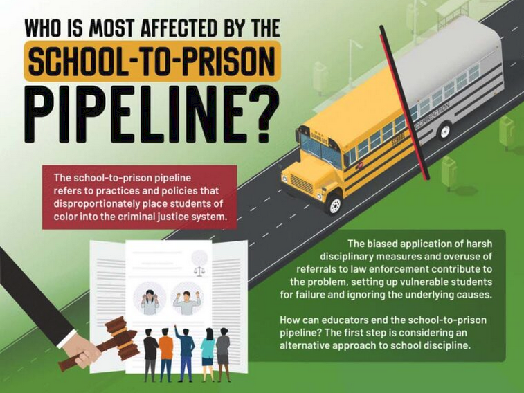 Important Date in Blocking School to Prison Pipeline
