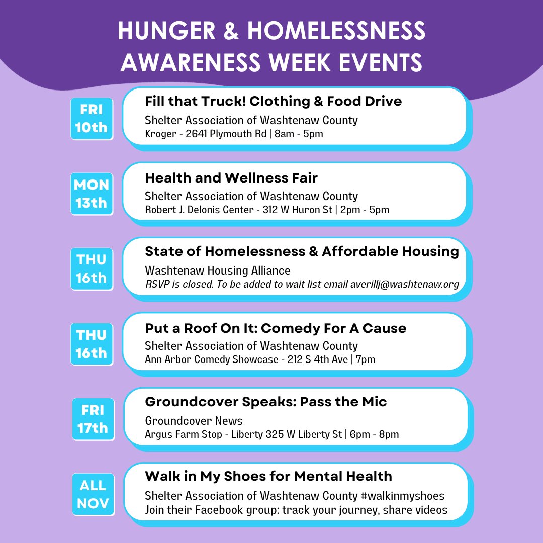 Hunger & Homeless Awareness Week
