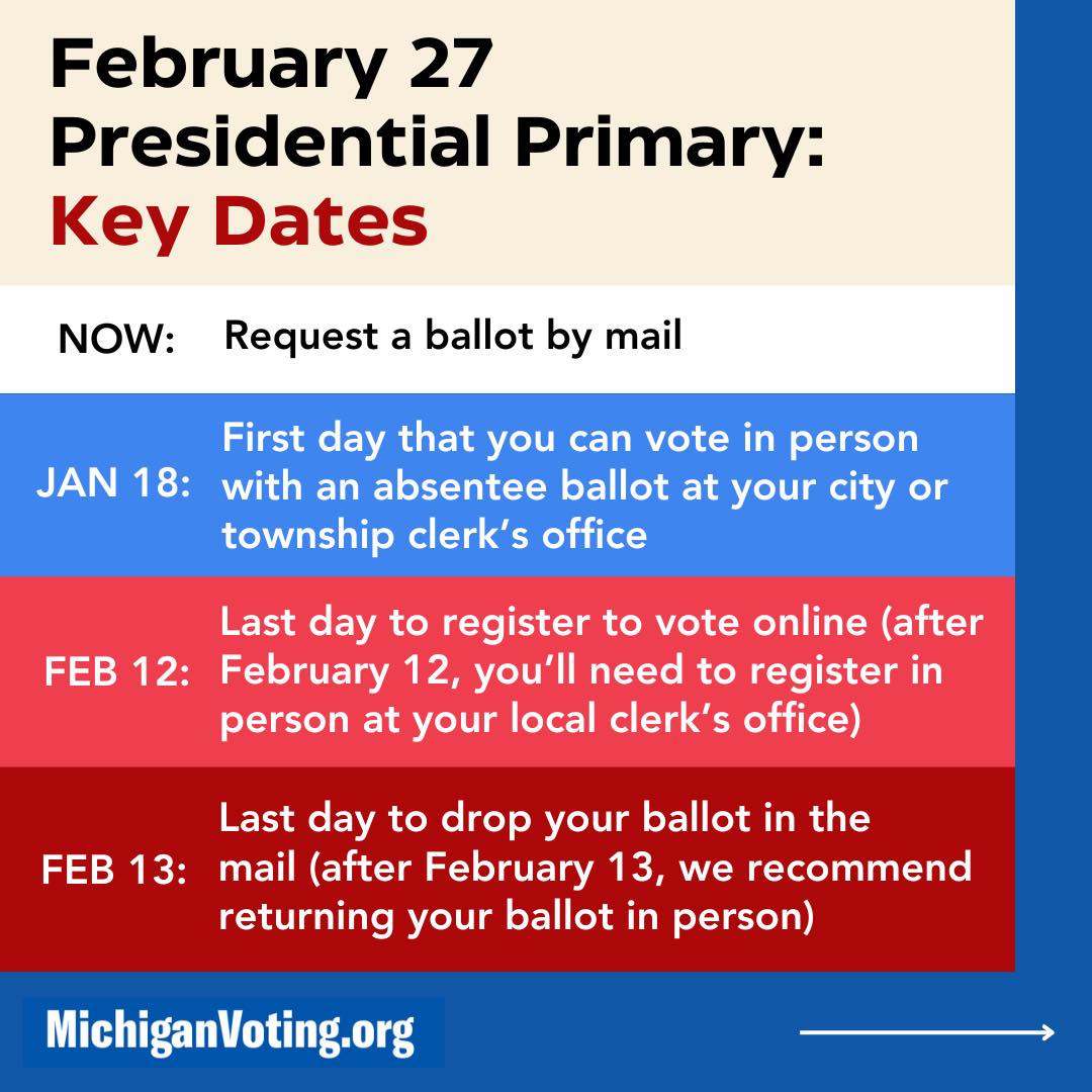 Key Dates and Options for Voting in Michigan’s Presidential Primary