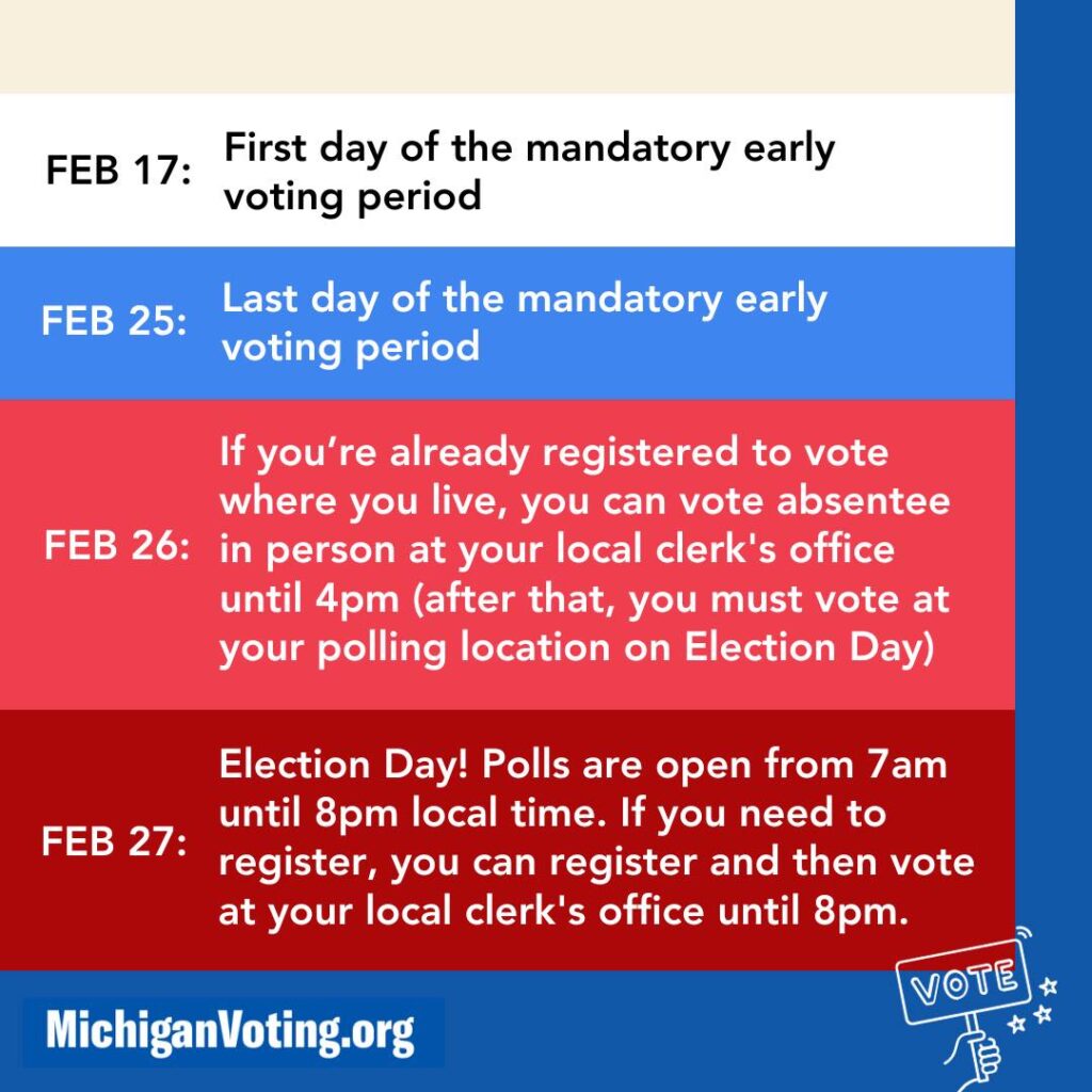 Feb 17: First day of the mandatory early voting period.
Feb 25: Last day of the mandatory early voting period.
Feb 26: If you’re already registered to vote where you live, you can vote absentee in person at your local cler’s office until 4pm (after that, you must vote at your polling location on Election Day).
Feb 27: Election Day! Polls are open from 7am until 8pm local time.  If you need to register, you can register and then vote at your local cler’s office until 8pm.