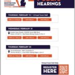 Public Hearings - Michigan Independent Citizens Redistricting Committee