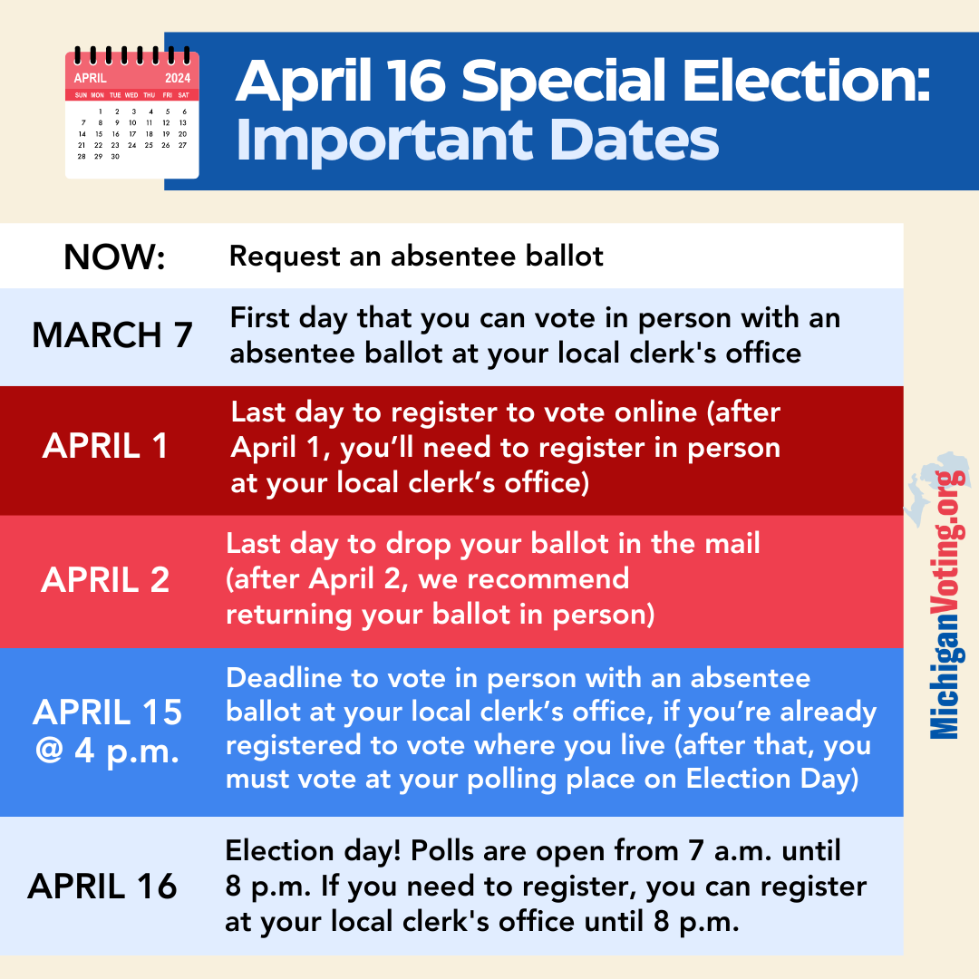 Special Elections in April and May