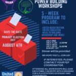 Voting & Community Power Building Workshops, Part 4