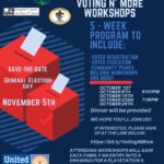 Survivors Speak Voting N' More Workshops