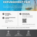 Washtenaw County Expungement Fair