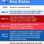 First day that you can vote in person with an absentee ballot at your local clerk's office