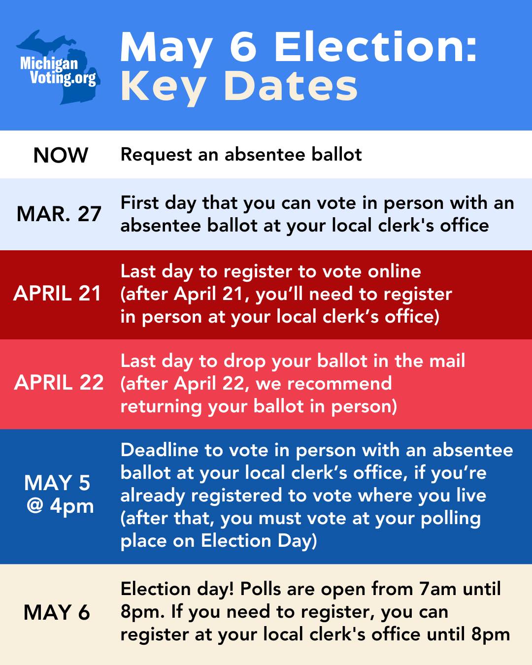 First day that you can vote in person with an absentee ballot at your local clerk's office
