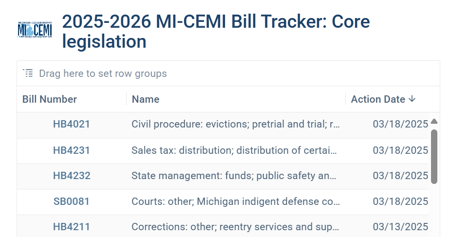 Stay Informed: Get the Latest Legislative Updates with MI-CEMI’s Bill Tracker