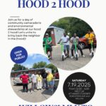 “Hood 2 Hood”: Week 2 - Lansing