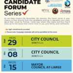 Pontiac City Council District 1, 2, 6 Candidate Forum