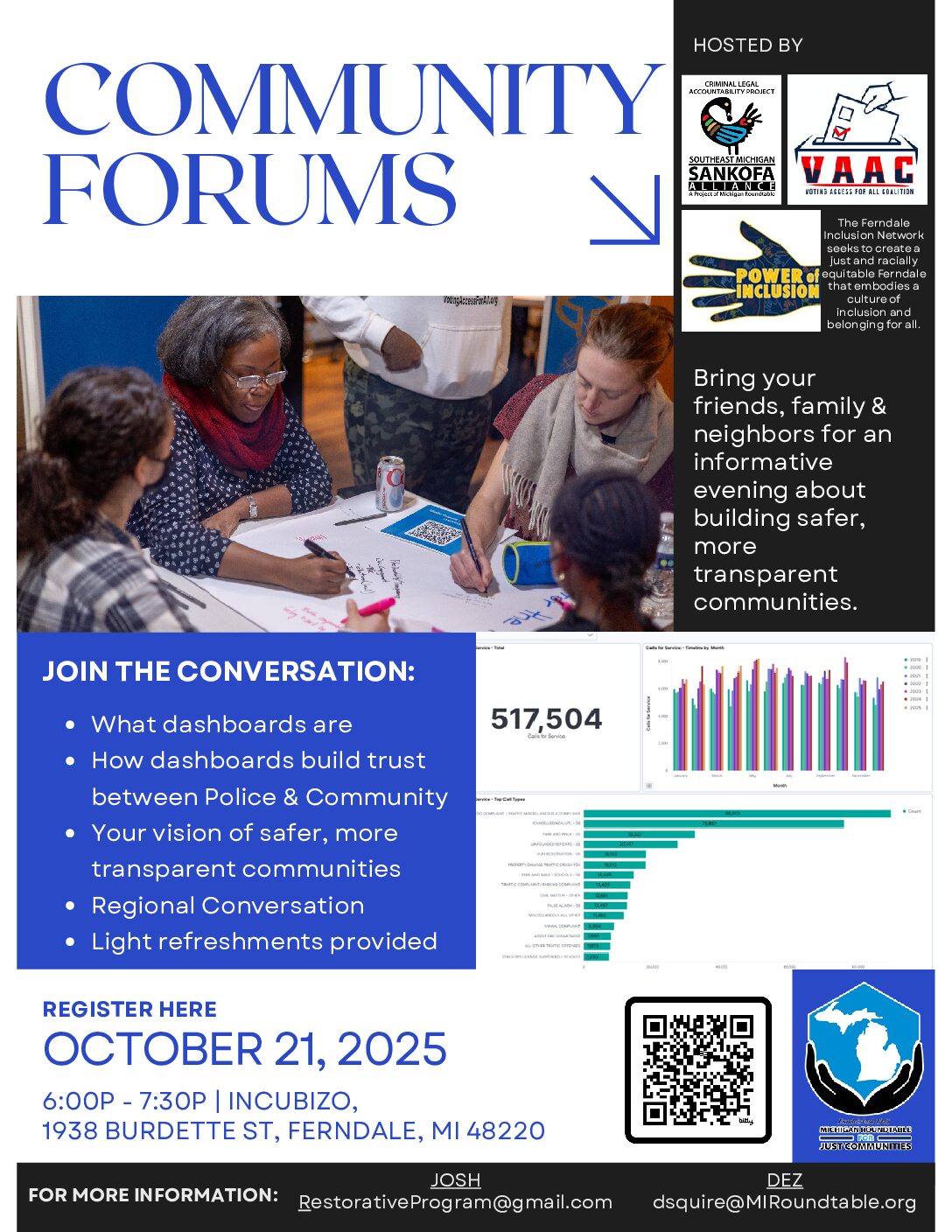 Community Forums
