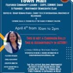 Community Governance Forum Town Hall