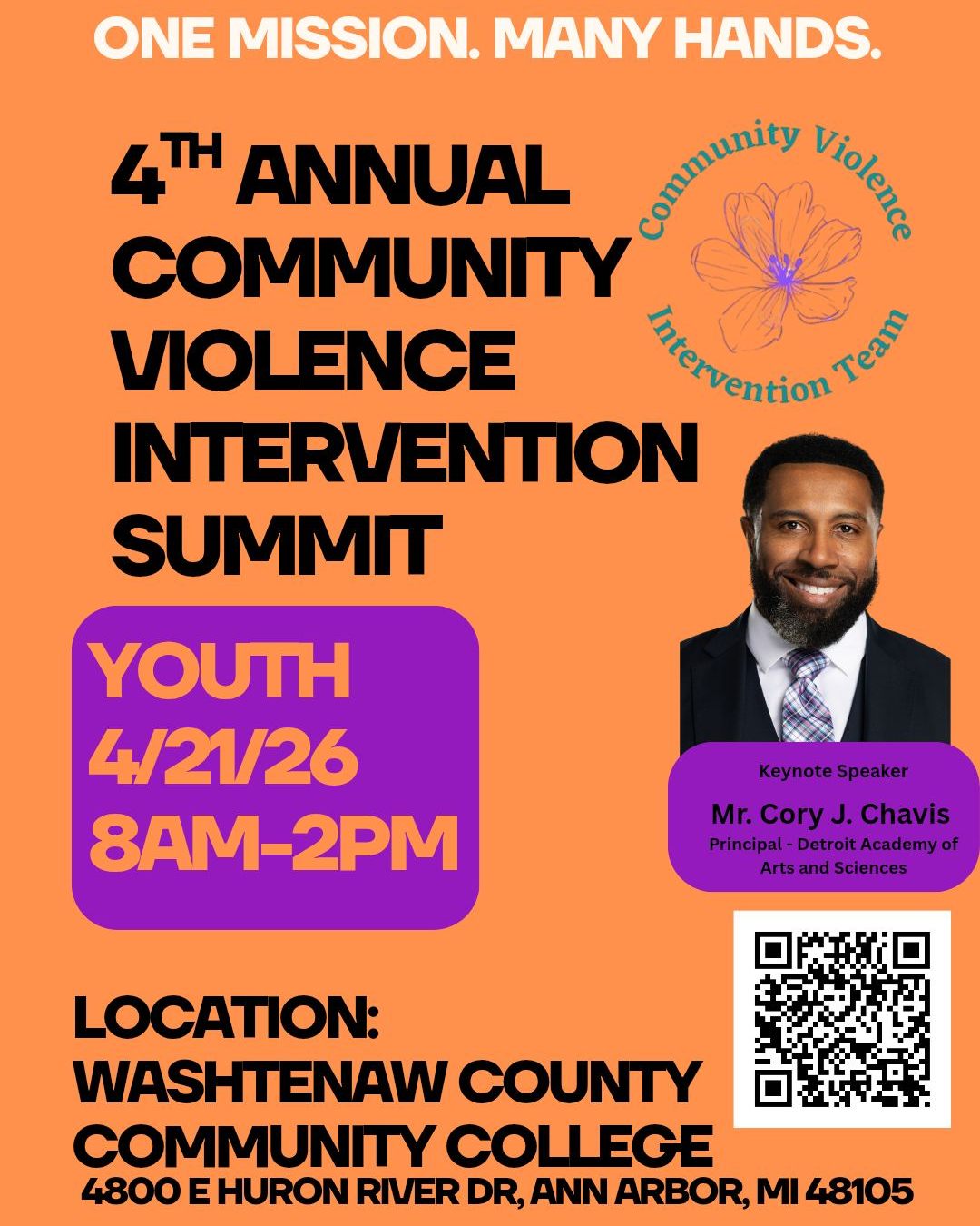 4th Annual Community Violence Intervention Summit