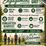 Community Engagement Day in Detroit