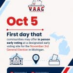 First day that communities may offer in-person early voting at a designated early voting site