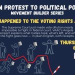 What happened to the Voting Rights Act? The 61st Anniversary of the VRA