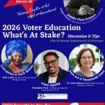 Healing Word Artists Program: Women Then & Now / What’s at Stake?